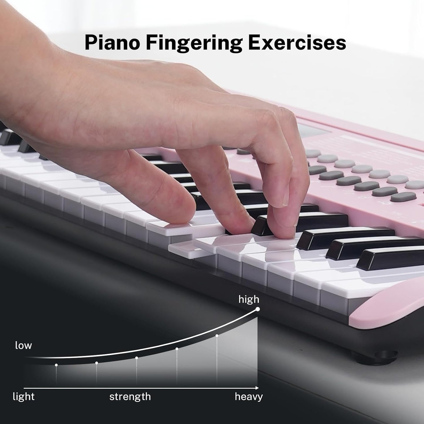 MK-2 37 Keys Kids Keyboard Piano, Portable Small Keyboard